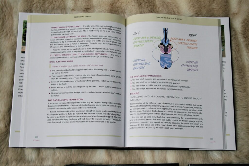 View inside book